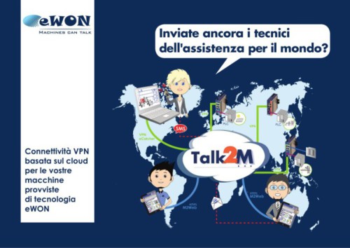 Talk2M