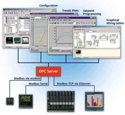 itools_opc