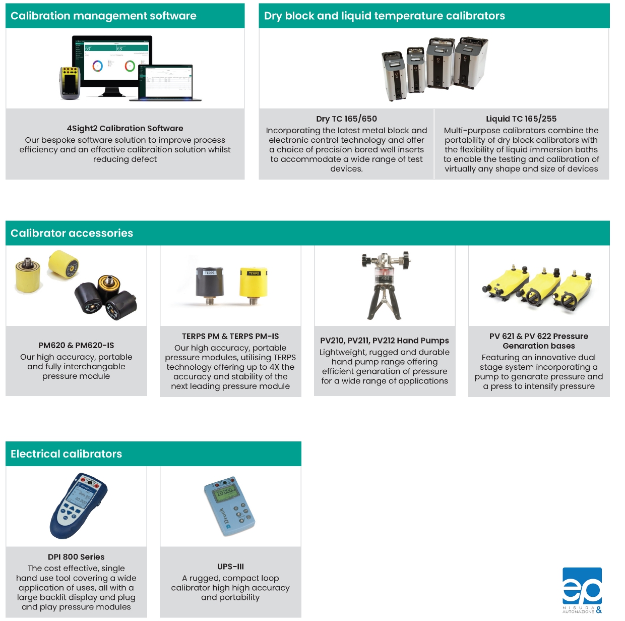 DRUCK Product Mapping _page-0002